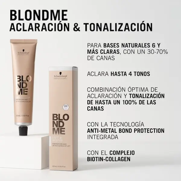 skp-blondme-benefits-lift-blend-renoir-andorra.webp