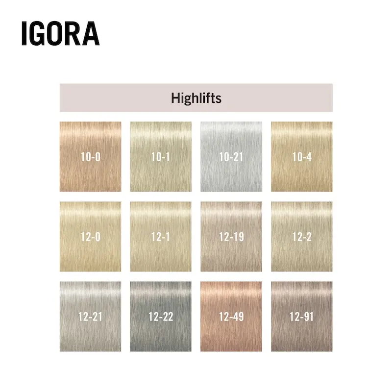 skp-fey26-igora-bonding-pdp-igora-highlifts-shade-overview-2048x2048.webp