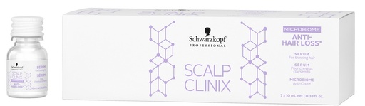 [102307SCSERCAIG] SCALP CLINIX SERUM ANTICAIGUDA 7X10ml SCH